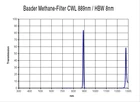 Filtr Baader Methane 1,25&amp;quot;