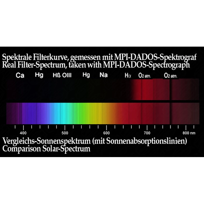 Filtr Baader IR-Pass 2&amp;quot;