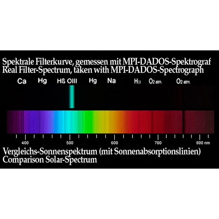 Filtr Baader O&amp;nbsp;III&amp;nbsp;(10&amp;nbsp;nm) 2&amp;quot;