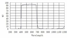 Filtr ZWO ASI IR/UV Cut 1,25&quot;