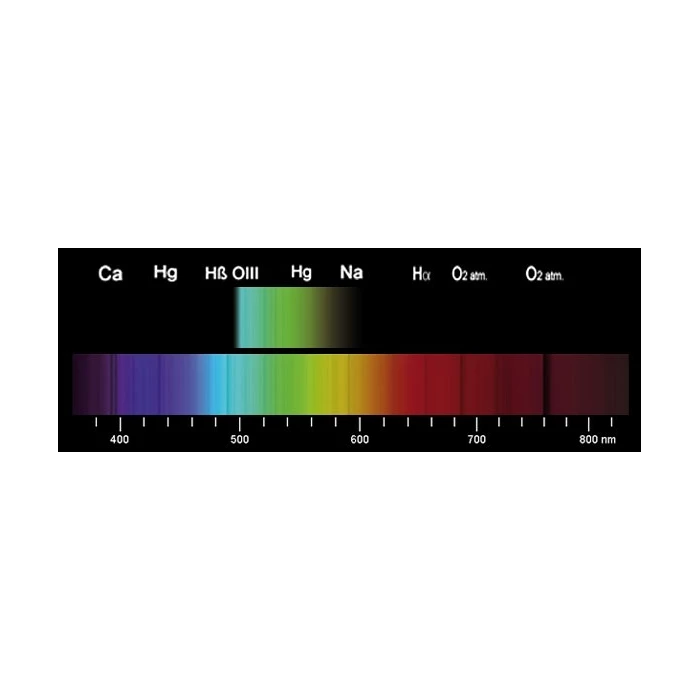 Filtr Baader UBVRI V 50x50mm (#2459444V)