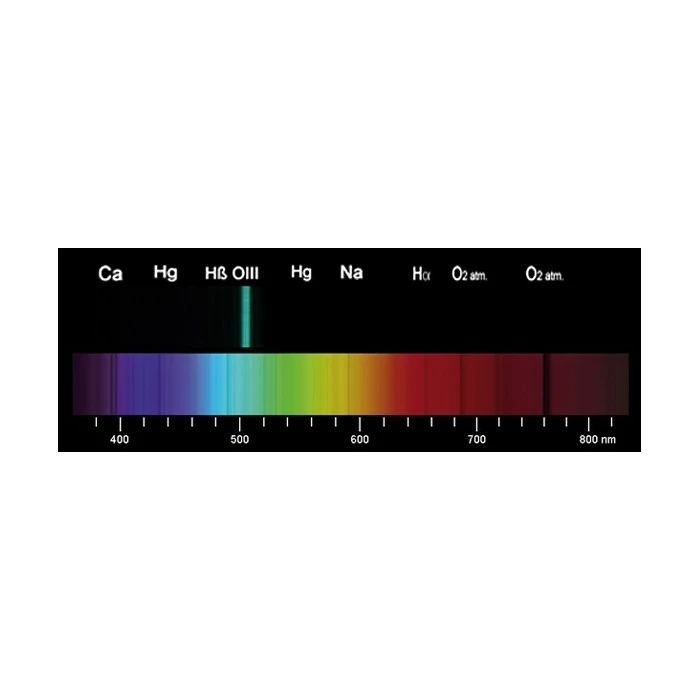 Filtr Baader O-III CCD 1,25&quot; 4.5nm