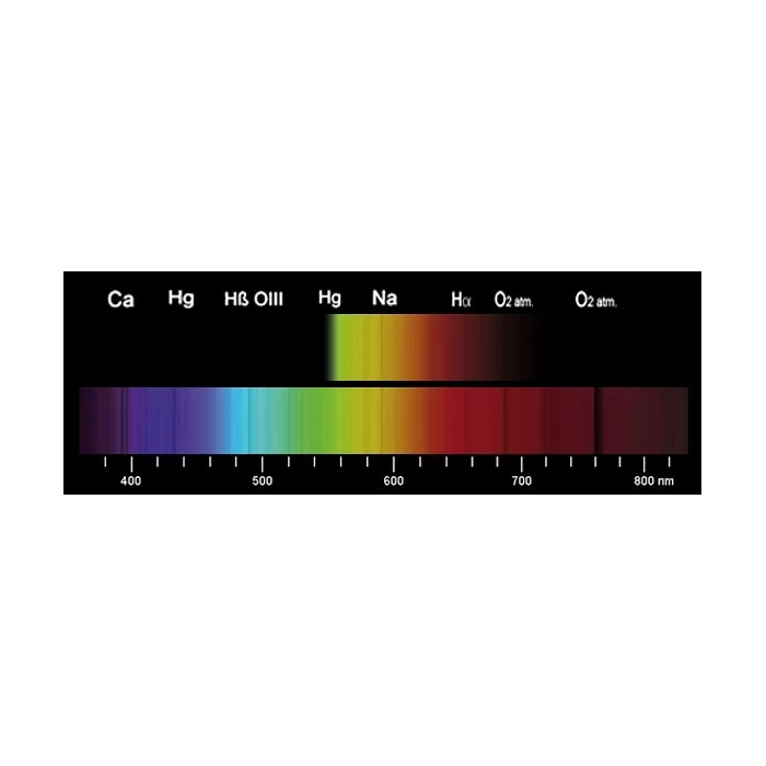 Filtr Baader UBVRI R 50x50mm (#2459444R)