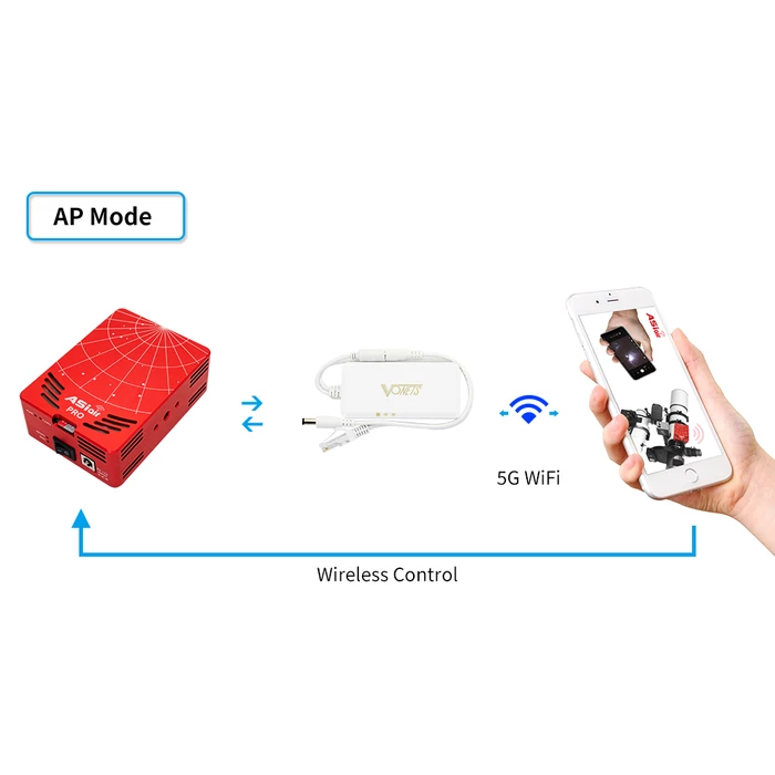 ZWO WiFi Extender do ASIAIR