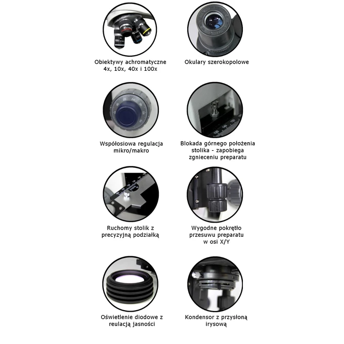 [Zestaw] Mikroskop Delta Optical Genetic Pro Trino + Kamera DLT-Cam Pro 6,3MP USB 3.0