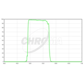 Filtr Chroma V-Bessell 50x50mm