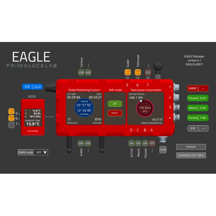 Komputer PrimaLuceLab EAGLE4