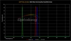 Filtr Optolong H-Alpha 7nm 1,25&quot;