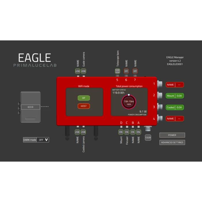 Komputer PrimaLuceLab EAGLELE