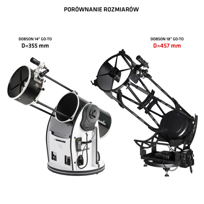 Teleskop Sky-Watcher Dobson 18&quot; SynScan Go-To